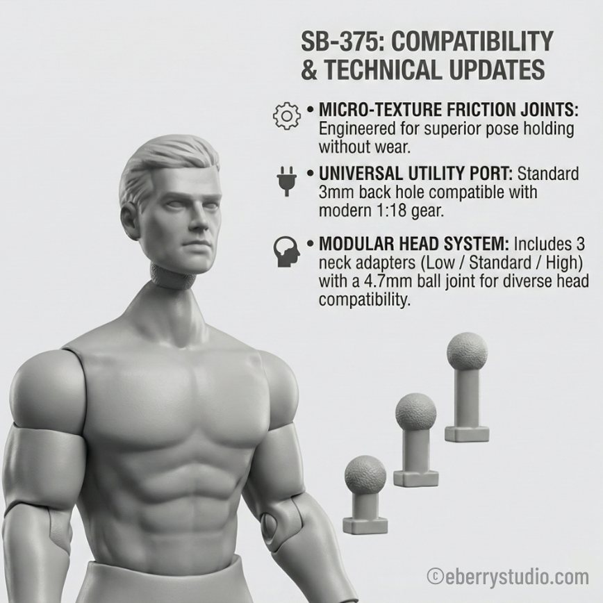 USB-375 Genesis Core: Deployment Twin Pack (2-Figure Bundle)
